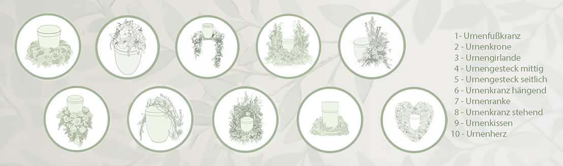 Was sind Floristikas - zu finden unter der Kollektion - Sonstiges -
